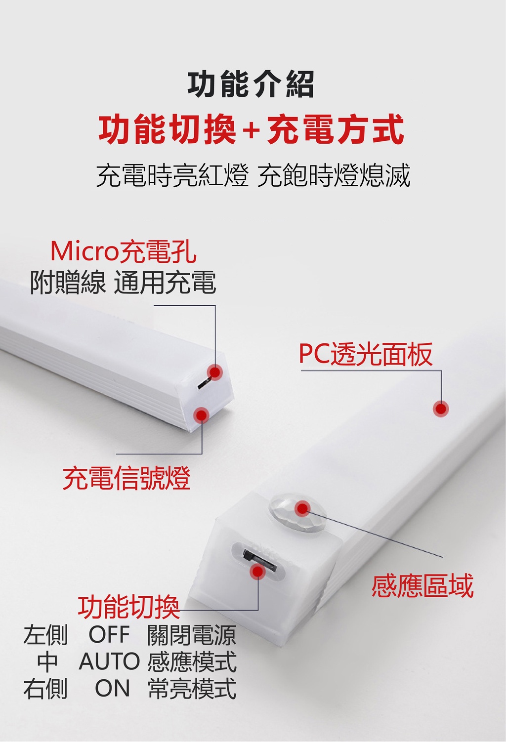 人體感應USB充電人體感應燈感應充電燈管門口燈小夜燈擺攤燈LED燈磁吸燈照明燈感應燈充電燈| 露天市集|