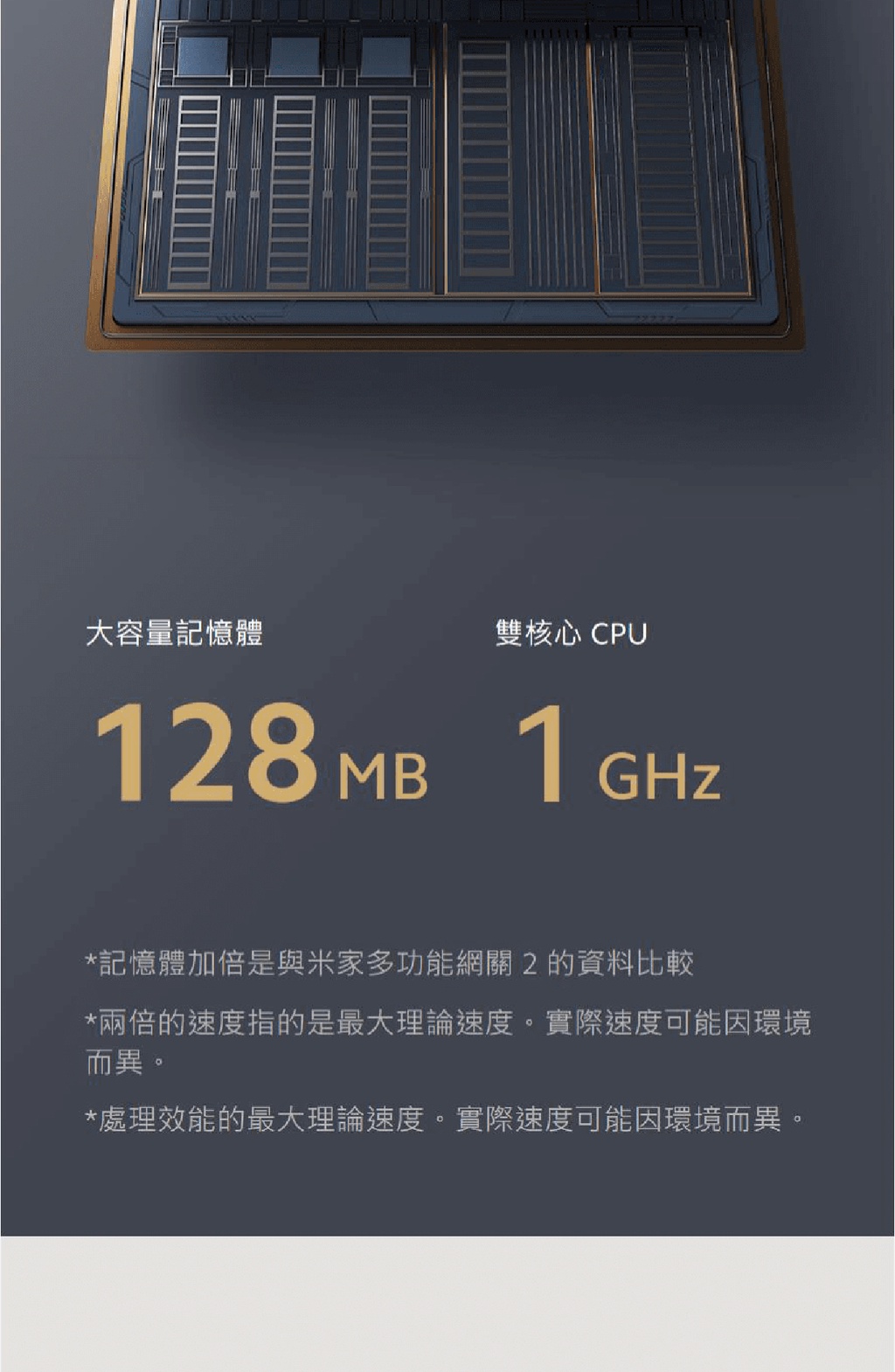 Xiaomi 多功能網關 2S【小米官方旗艦店】 | 蝦皮購物