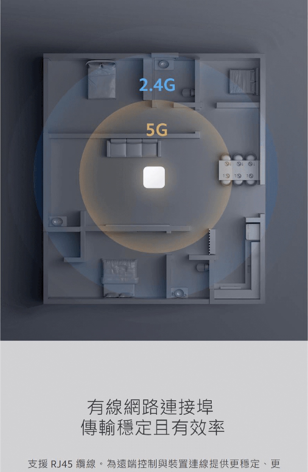 Xiaomi 多功能網關 2S【小米官方旗艦店】 | 蝦皮購物