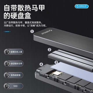 ♞,♘,♙賽博裝備聯動鋪ORICO 奧睿科 超快散熱 m.2 nvme 硬碟盒 ssd變移動硬碟 ssd