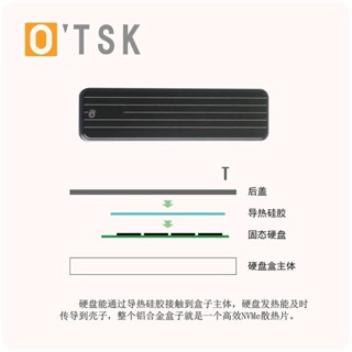 ※順發優選※ ♞,♘,♙,,OTSK 固態移動硬碟盒子 NVMe M.2 SSD轉USB3.2 外接盒 9210B雙協議