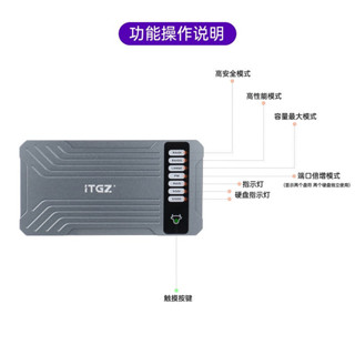 ※順發優選※ ♞,♘,♙,,免運ITGZ M.2外接盒NVME鋁合金20Gbps陣列盒雙盤位硬碟盒RAID陣列移動SSD