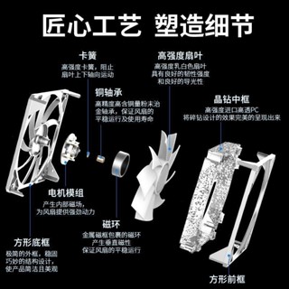 ♞,,路由器散熱風扇架彩光超靜音5V USB風扇散熱器開關底座承託架 寬頻貓 中華電信 機上盒散熱架子