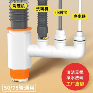 🎈臺灣熱賣促銷🎈廚房水槽洗碗機淨水器下水管道小廚寶洗衣機排水管二合一接頭三通