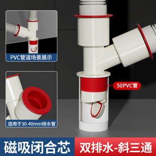洗衣機排水管防漏水分配器家用三通排水管廚房通用防溢水接頭二-i