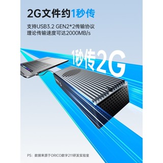 ※順發優選※ ♞,♘ORICO 超快散熱 M.2 NVME 外接硬碟盒 帶散熱風扇 Type-C 20Gbps 超快傳輸