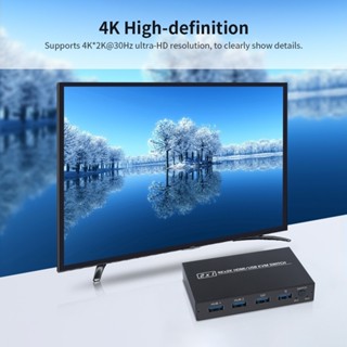 ♞,♘【aian】AIMOS Am-kvm 201CL 2合1 HDMI/USB KVM切換器支援高畫質2K*4K 2主機