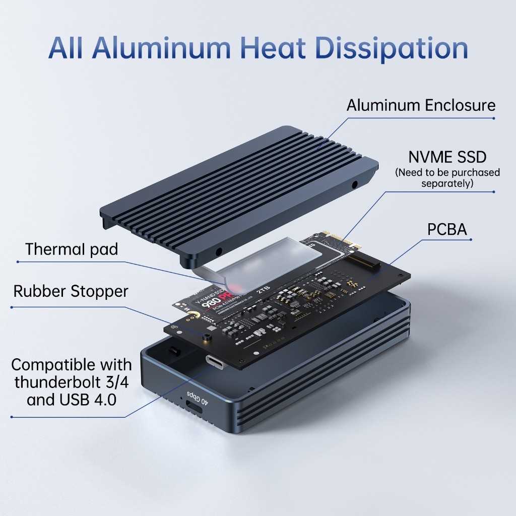 ♞,♘Acasis USB4.0 Thunderbolt3/4 40Gbps M.2 NVME SSD移动外接盒