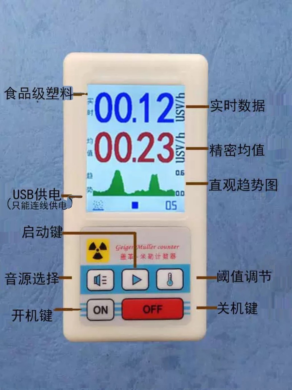 現貨 核輻射檢測儀 蓋革計數器 蓋格測試儀 個人劑量儀 BR-6型