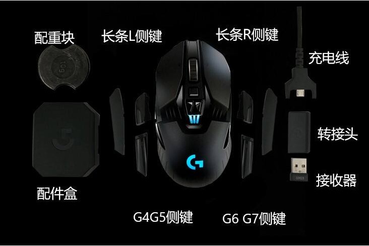 羅技g900 g903 滑鼠配件盒側鍵G4G5G6G7按鍵側鍵蓋板L R