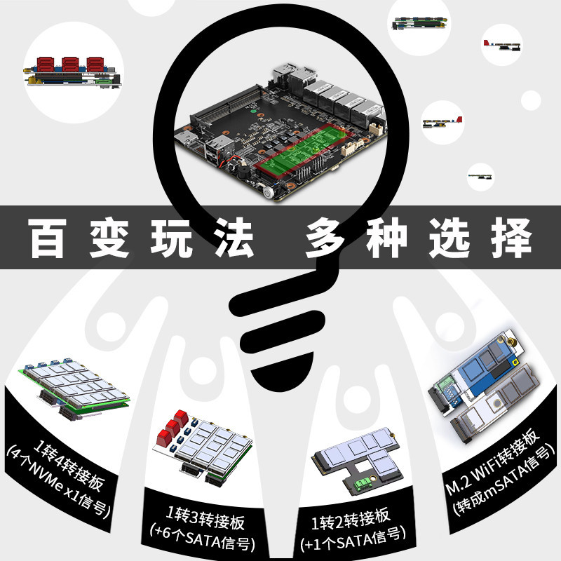 【蝦皮優選】 ♞intel 5105 6x intel I226-V ax210