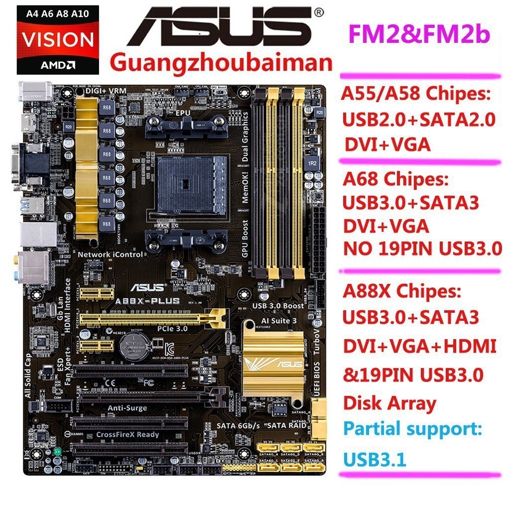 ♞,♘適用於華碩 A88XM-PLUS A88X FM2+ 主板 DDR3 / AMD 插座 FM2 台式電腦 A55