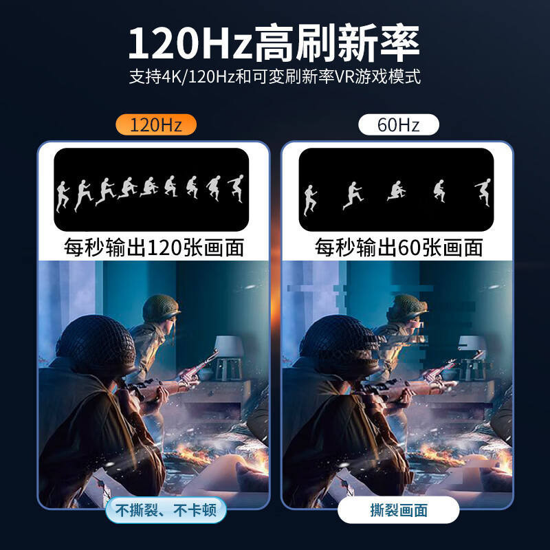 ♞,♘,♙高清線版8K電腦電視顯示器機頂盒主機頻道加長連接線 170飛利浦hdmi2.1高清線8K電視機頂盒電腦顯示器投