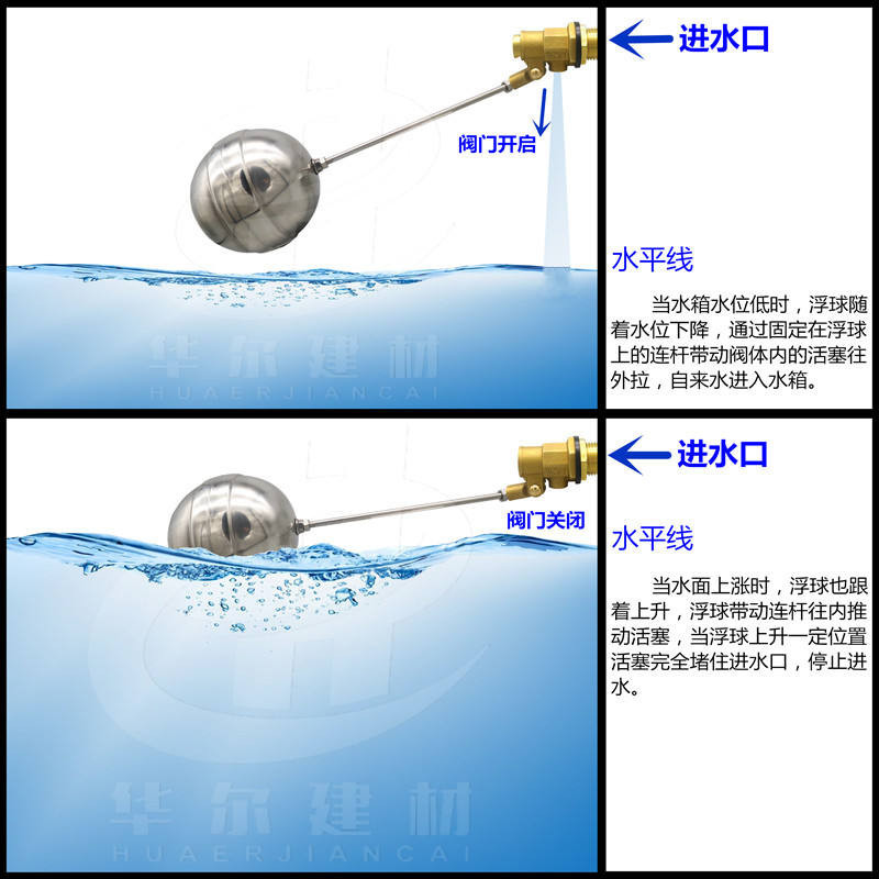 儲水進水浮球 黃銅浮球閥開水箱進水閥全自動水位控制閥水塔水桶上水閥自動開關