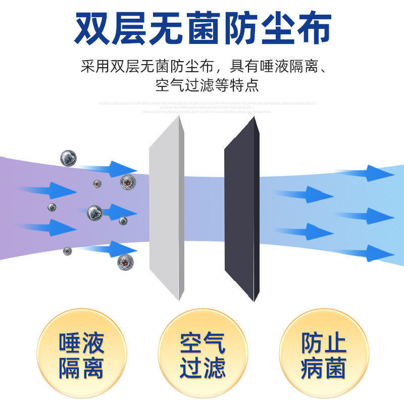 一次性CPR工呼吸面膜口對口呼吸面罩心肺復甦訓練消毒屏障面膜