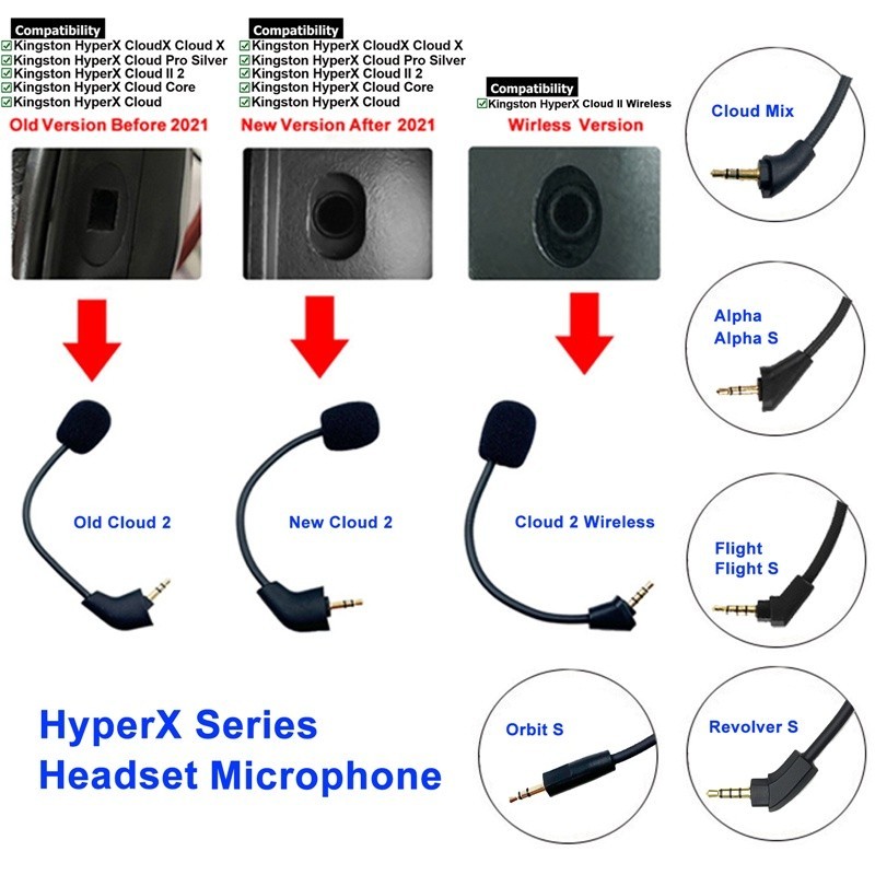 [Avery] Hyperx Cloud 1 2 II X Core Pro Silver Mix Alpha Flig