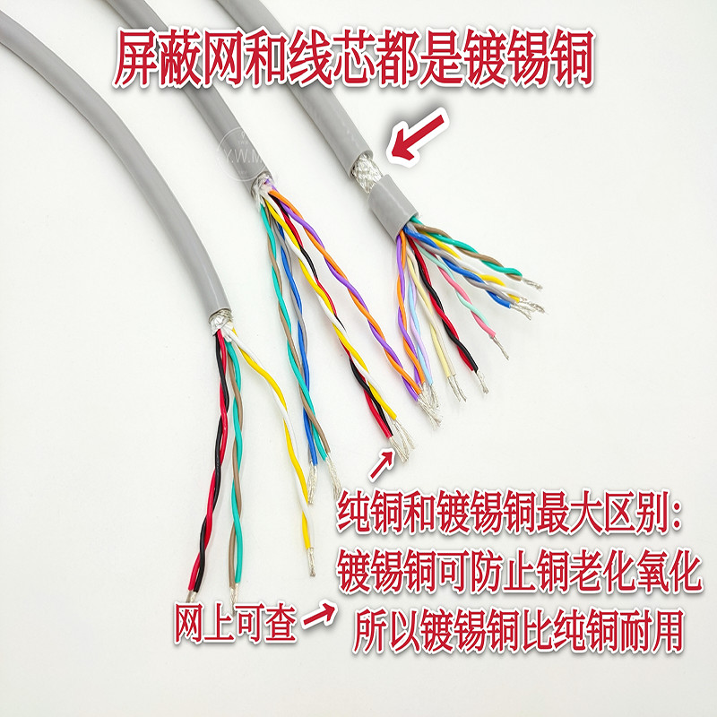屏蔽防干擾線 4/6/8/10/12/16芯0.2/0.3/0.5平方高柔性雙絞屏蔽信號拖鏈電纜線