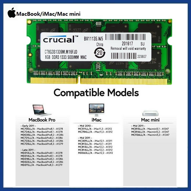 ♞適用於 MacBook Pro iMac Mac mini ED38 的全新 Crucial 8GB PC3-1060