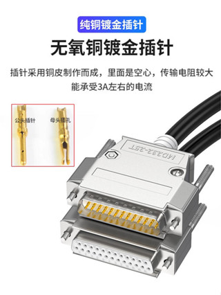 免運#超好# DB25延長線 25針 並口線 串列埠線 印表機線數據線 25針連接線 公對母純銅