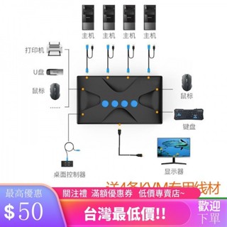 ♞【XIAO-爆品店】【領優惠券 更便宜】【♞♞】邁拓MT-HK02/HK04 kvm切換器2口4口HDMI雙電腦共