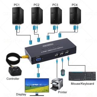 ♞,♘,♙,,VGA KVM切換器4口USB共享器多臺電腦共用一套滑鼠鍵盤高畫質顯示器四進一出切換器 帶桌面控制器方便切換
