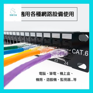 怪獸百貨【臺灣出貨】 【】CAT6網路線 超高速寬頻用網路線 高速網路線 網路線 中華電信第四臺無線網路分享器都可以接