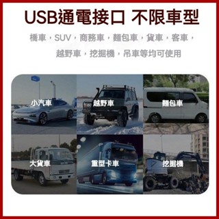 車用風扇 車用雙頭風扇 汽車後座風扇 椅背風扇 貨車風扇 車用排風扇 車載颶風扇 360度調節 車用電風扇