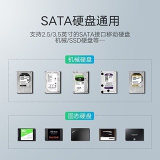 ♞,♘,,硬碟盒3.5/2.5英寸usb3.0通用電腦外接固態ssd機械改移動外接硬碟