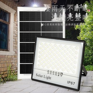 ⭕限時免運⭕ ♞,♘,♙新款太陽能燈滿天星款投光燈LED東南亞熱賣庭院太陽能投光燈
