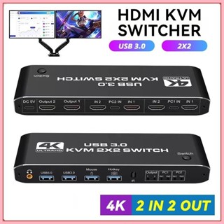 ♞,♘雙顯示器 4K HDMI KVM 切換器 2x2 用於 2 PC 共享顯示器 USB
