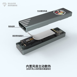 ♞,♘,♙,脈谷M.2硬碟盒20GB 雙協議RTL9220晶片CNC風扇散熱2230硬碟盒NVMem.2 ssd m.2
