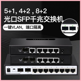 ♞,♘【現貨 品質保障】10口千兆交換機8口千兆+2口千兆光口以太網交換機千兆交換機網路分線器路由器分流器帶兩個SFP口