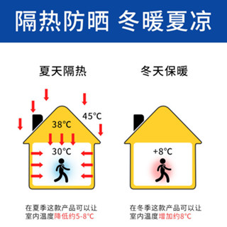 陽光房鋁箔隔熱膜 窗戶陽臺家用汽車防曬遮光板
