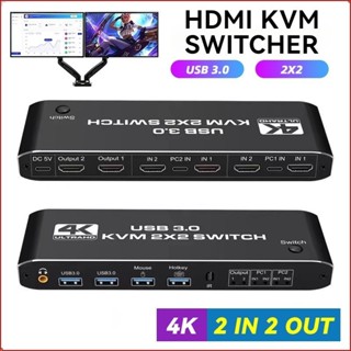 ♞雙顯示器 4K HDMI KVM 切換器 2x2 用於 2 PC 共享顯示器 USB