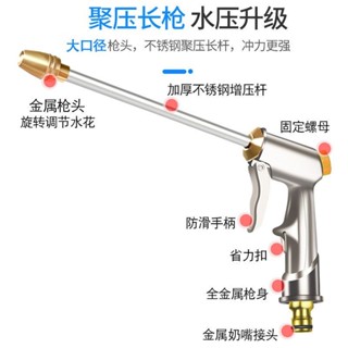 現貨快速發貨! 家用高壓全金屬洗車水槍套裝洗車水軟管水泵