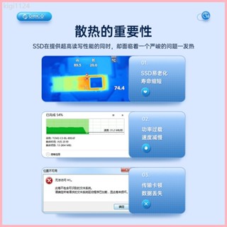 ♞ORICO 奧睿科 超快散熱 m2固態硬碟盒子 nvme行動ssd外接盒