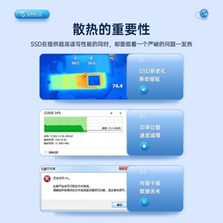 ※鼎譽優選※ ♞,♘,♙ORICO 奧睿科 超快散熱 m2固態硬碟盒子 nvme行動ssd外接盒 ngff外接m.2讀取