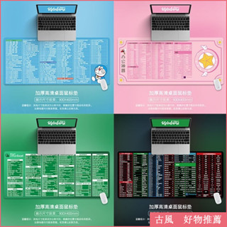 精選 卡通ps辦公快捷鍵滑鼠墊加大 滑鼠墊超大 excel辦公桌墊 電腦桌墊 滑鼠桌墊 鼠墊 防滑 防水桌墊 鎖邊 桌
