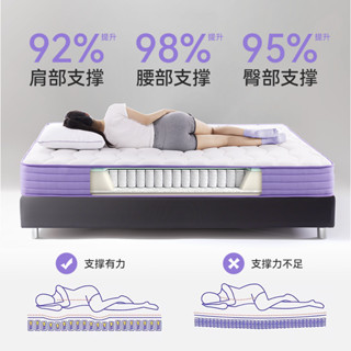 臺灣有貨 彈簧床墊全拆席夢思兩用0膠水靜音獨立袋裝卷包偏硬護脊床墊 單人床墊 雙人床墊 獨立筒床墊 彈簧床墊