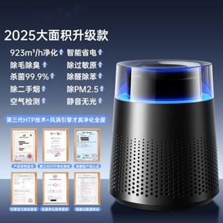 寵物空氣淨化器吸貓浮毛家用除異味除甲醛工具