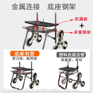 【免運】 爬樓購物車買菜車小拉車折疊拉桿小推車老人手拉車攜帶家用小拖車