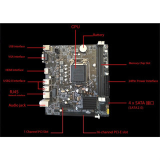 ※鼎譽優選※ ♞,♘,♙全新 H61主機板 1155針DDR3 支援雙核/四核I3 i5等CPU DNF