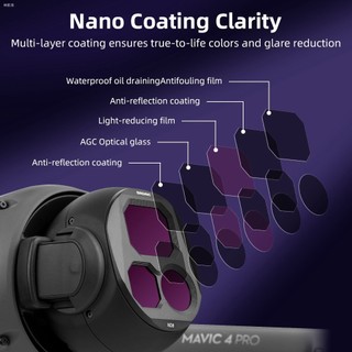 ♞,♘,♙適用於DJI Mavic 4 Pro高畫質濾鏡組合CPL偏振鏡/UV保護/ND減光鏡Mavic 4Pro濾鏡套裝