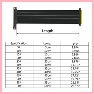 Dou 全速 PCIE 4.0 X16 Riser 顯卡延長線遮蔽延長器