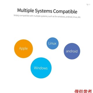 Fs2020u1 USB腳踏開關控制鍵定製電腦鍵盤動作踏板設備儀器電腦辦公