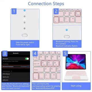 ♞,♘,♙,LENOVO 適用於聯想 P11 Plus (TB-J607F) / Tab P11 (TB-J606F)
