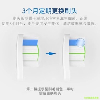 適配PHILIPS 飛利浦電動牙刷刷頭 HX8910/HX8920/HX8920BHX8930 副廠 替換