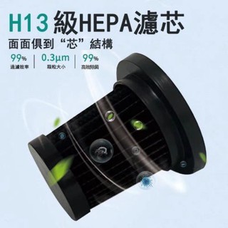 新店特惠 濾芯 除蟎機濾芯 濾芯 濾芯 此款濾芯只適配本店除蟎機