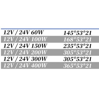 ♞,♘TRANSFORMERS 超薄 LED 電源 DC 12V 24V 照明變壓器 60W 100W 150W 200
