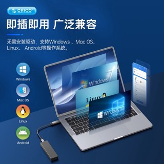 ♞,♘ORICO 奧睿科M.2移動固態硬碟盒雙盤位外接盒SATA NVMe通用筆電硬碟外接盒